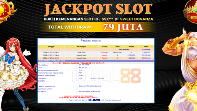 JP TG88 - SLOT MALAM