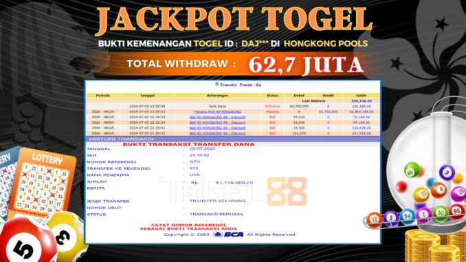 JP TG88 - TOGEL SIANG