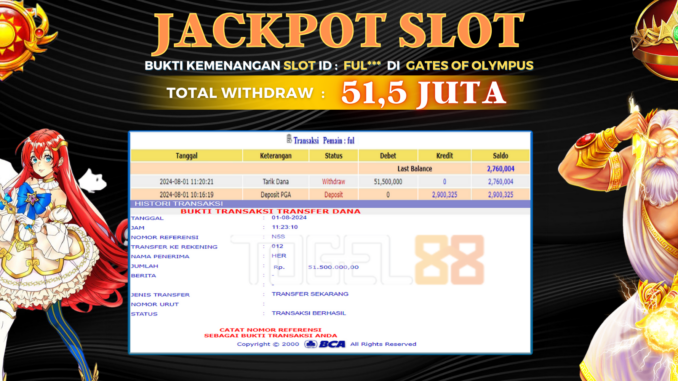 JP TG88 - SLOT MALAM